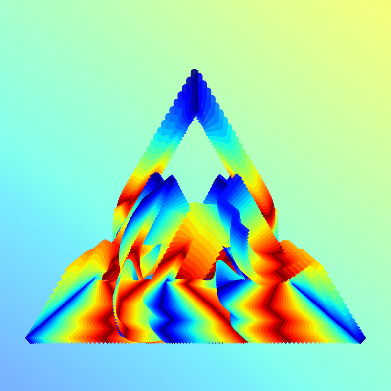 image of curves generated using the spirograph script over coloured backgrounds