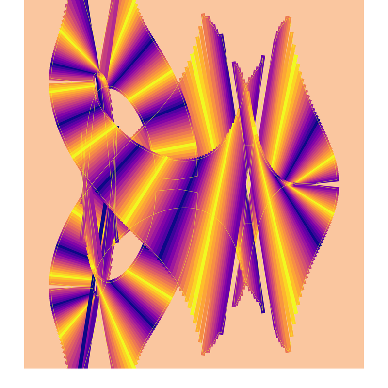 image of plot generated using the spirograph script but with background colours