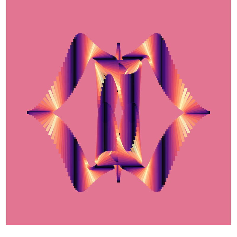 image of plot generated using the spirograph script but with background colours