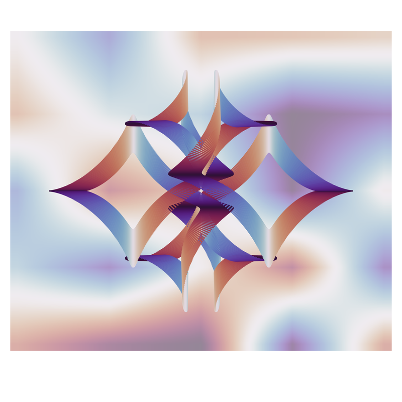image of plot generated using the spirograph script but with background colours
