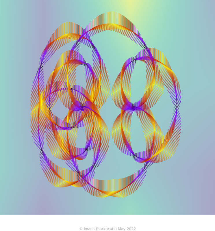 digital spirograph image