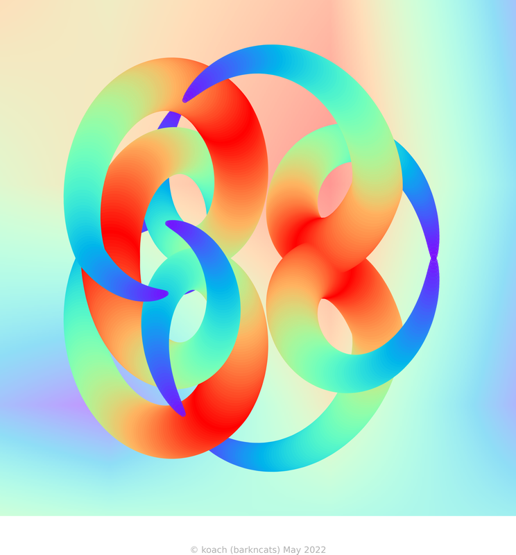 digital spirograph image