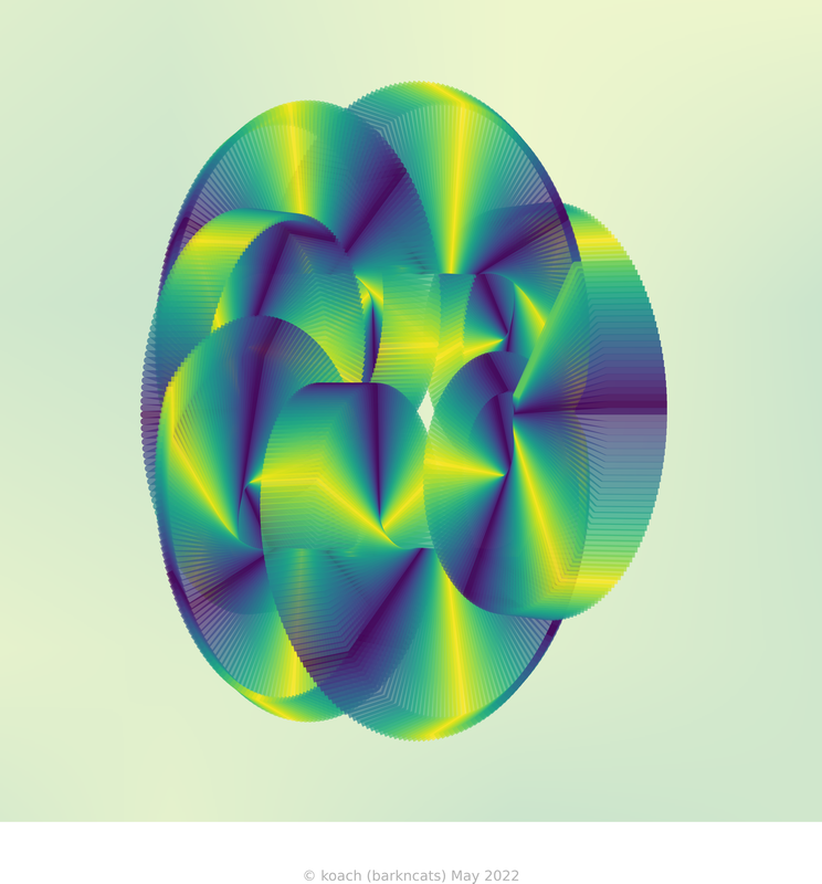 digital spirograph image