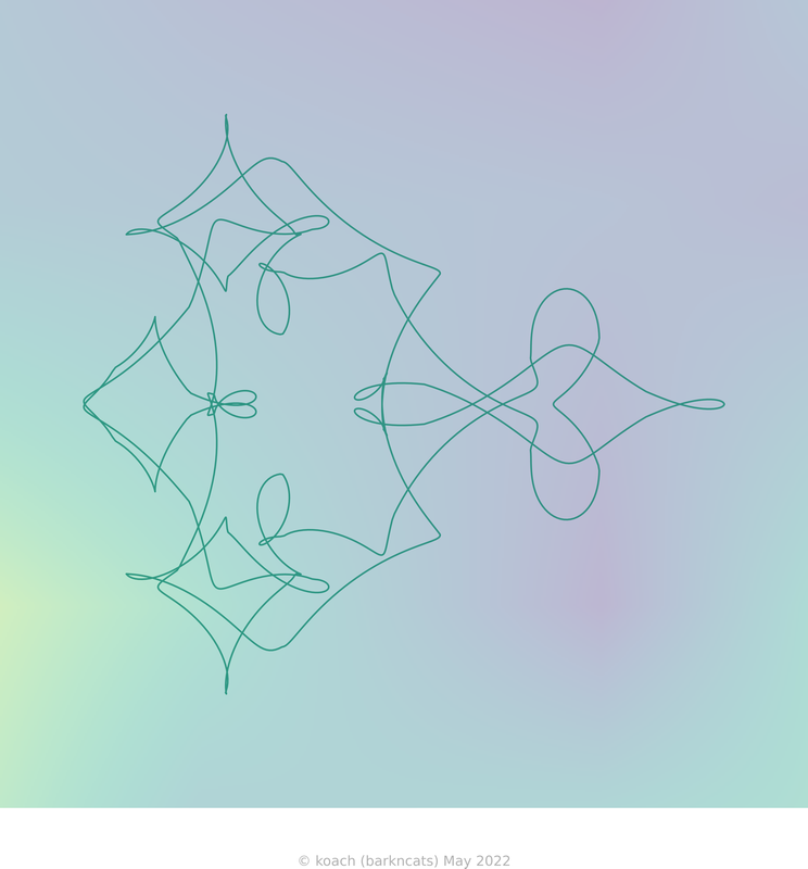 digital spirograph image