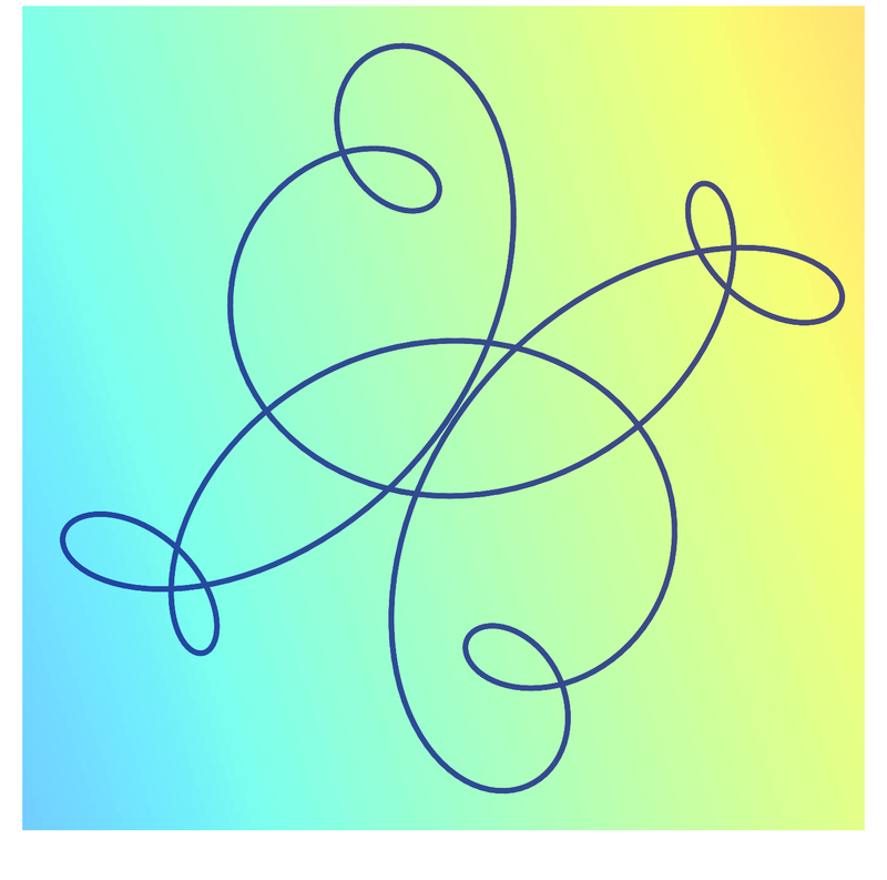 image of plot generated using the spirograph script but with background colour gradient
