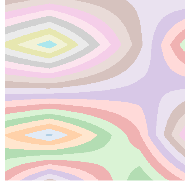 image of plot showing blotchy colour background using a custom qualitative colourmap