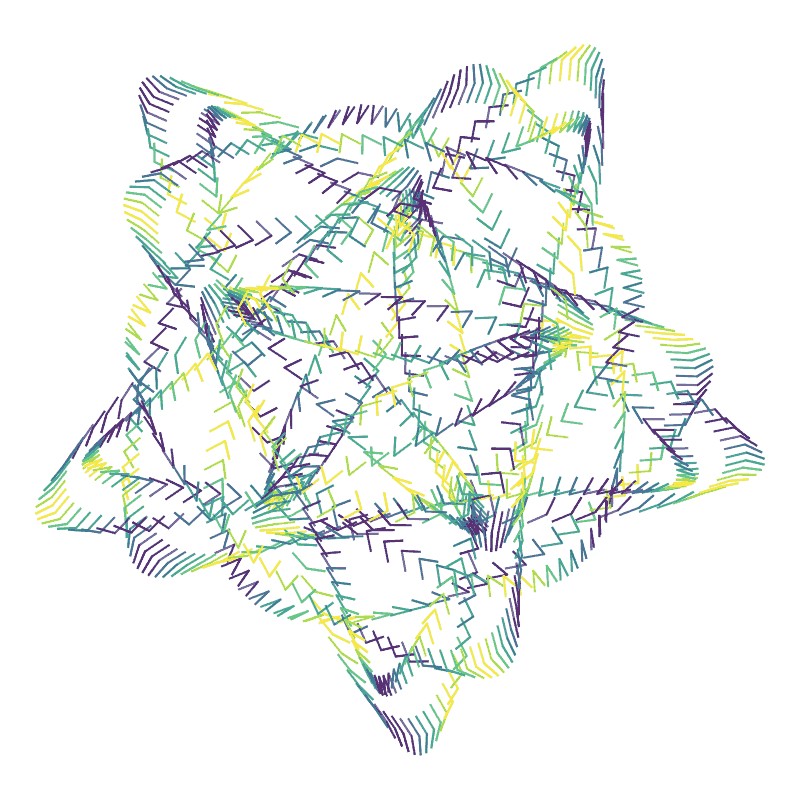 simple gnarly spirograph image using a minimal matplotlib setup