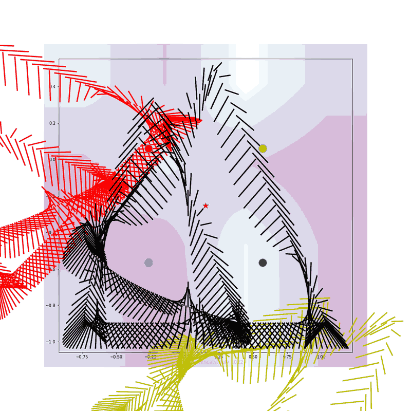 gnarly spirograph images expanded through applying 4 symmetrical linear translations