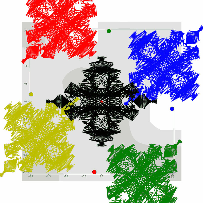 gnarly spirograph images expanded through applying 4 symmetrical linear translations