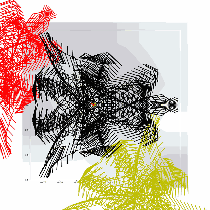 gnarly spirograph images expanded through applying 4 symmetrical linear translations