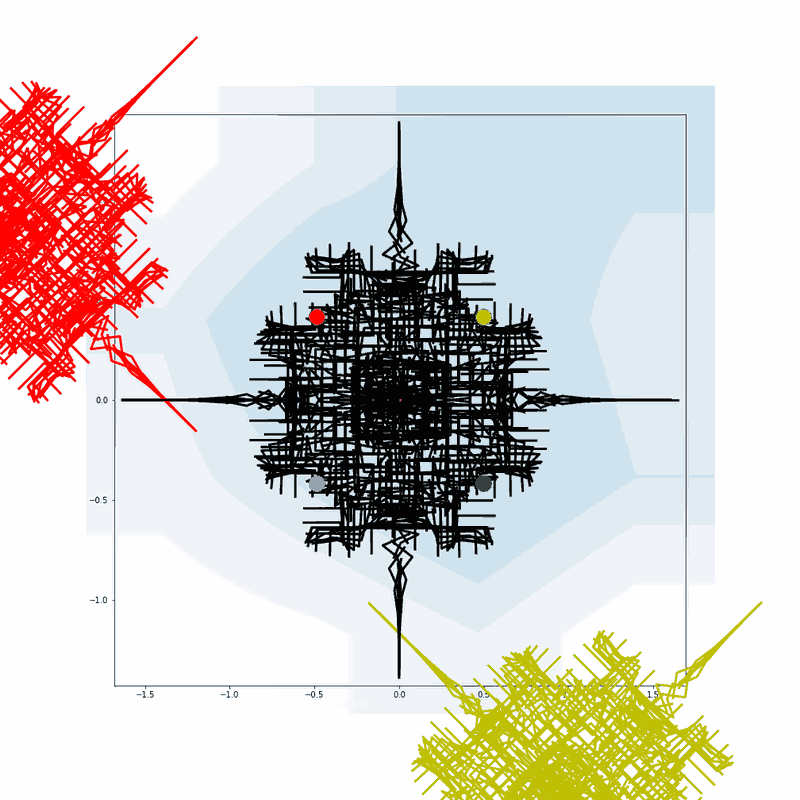 gnarly spirograph images expanded through applying 4 symmetrical linear translations