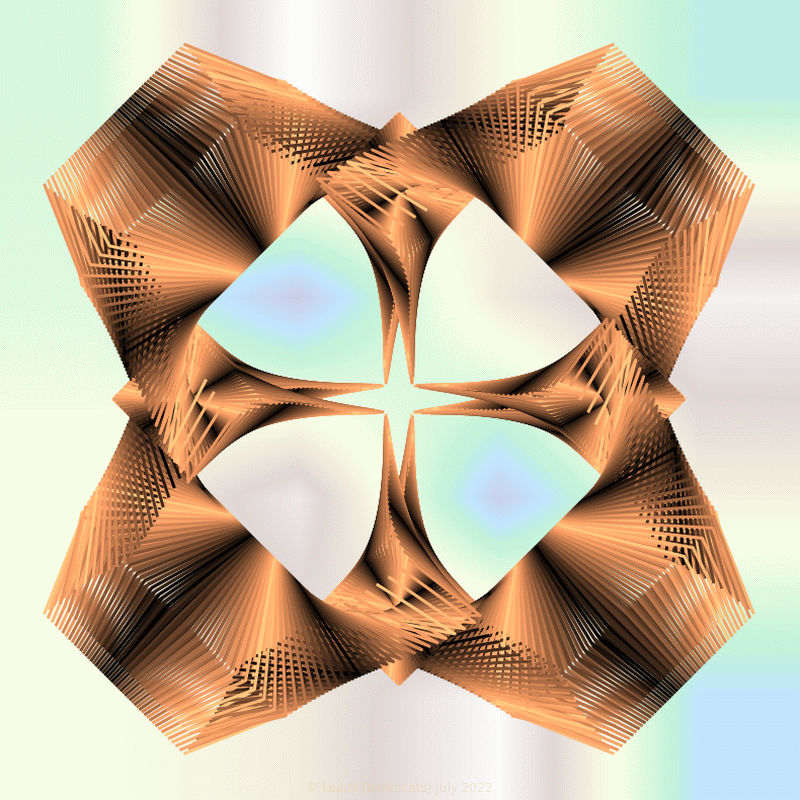 attempt to set appropriate data limits for gnarly spirograph images expanded through applying 4 symmetrical rotational translations