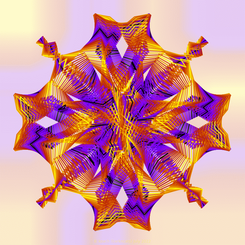 attempt to set appropriate data limits for gnarly spirograph images expanded through applying 4 symmetrical rotational translations