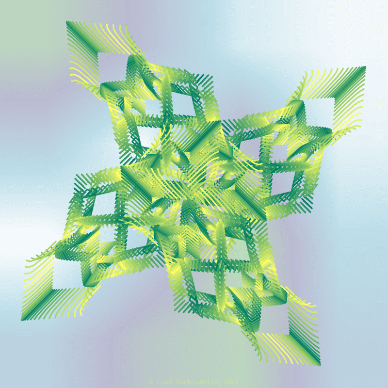 attempt to set appropriate data limits for gnarly spirograph images expanded through applying 4 symmetrical rotational translations