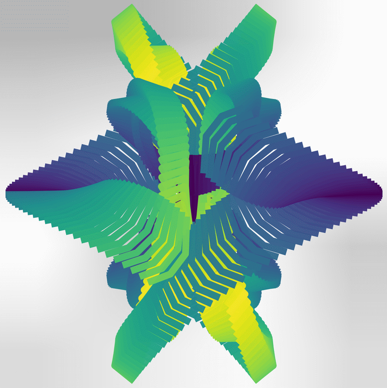 gnarly spirograph images modified with varying numbers of rotational translations