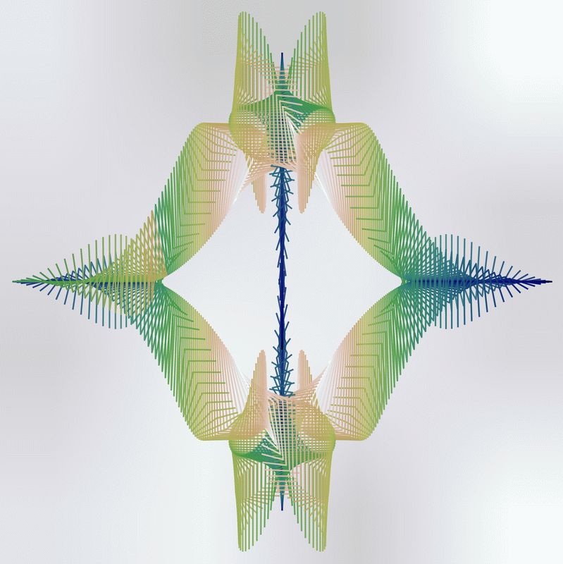 gnarly spirograph images modified with varying numbers of rotational translations