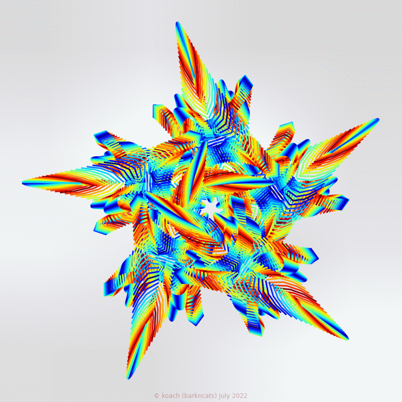 gnarly spirograph images modified with varying numbers of rotational translations