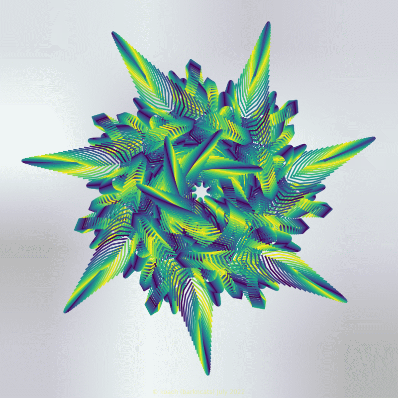 gnarly spirograph images modified with varying numbers of rotational translations