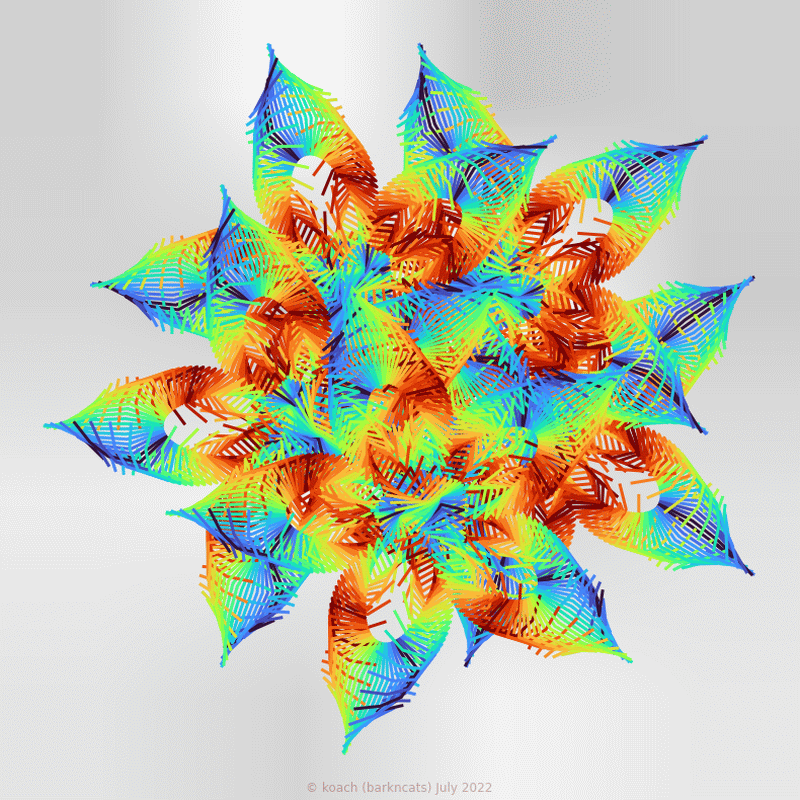 gnarly spirograph images modified with varying numbers of rotational translations and partially random rotation point