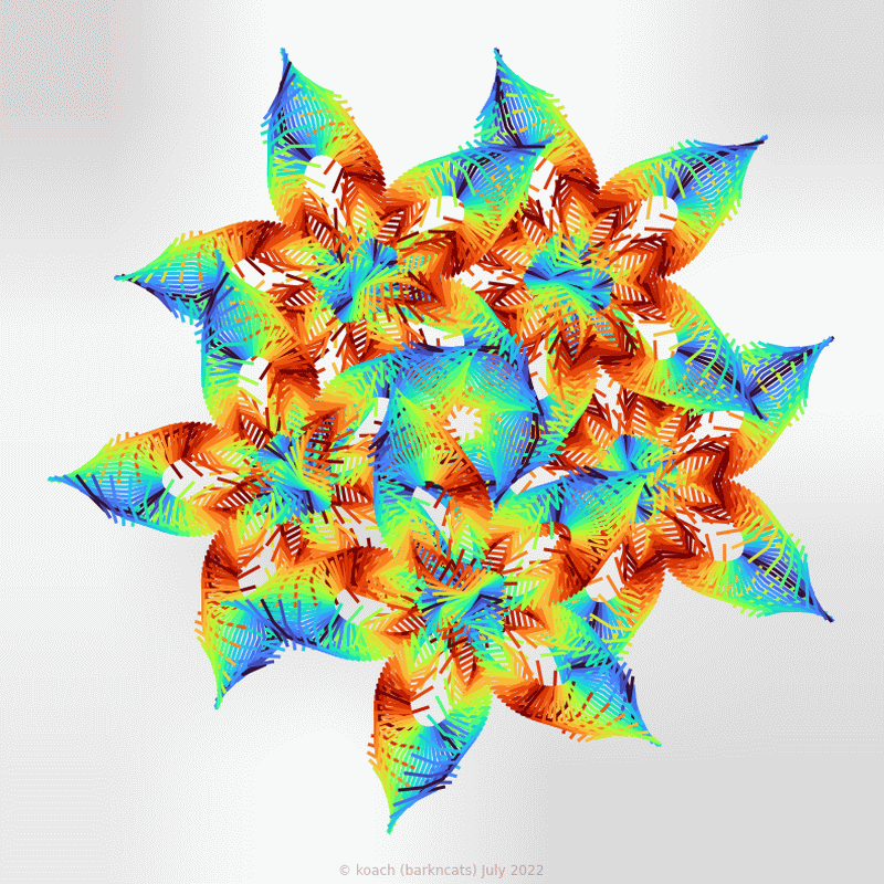 gnarly spirograph images modified with varying numbers of rotational translations and partially random rotation point