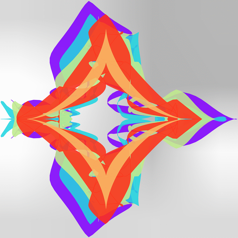 gnarly spirograph images plotted with colors between different data rows