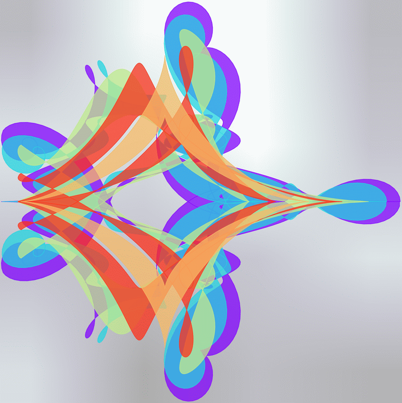 gnarly spirograph images plotted with colors between different data rows