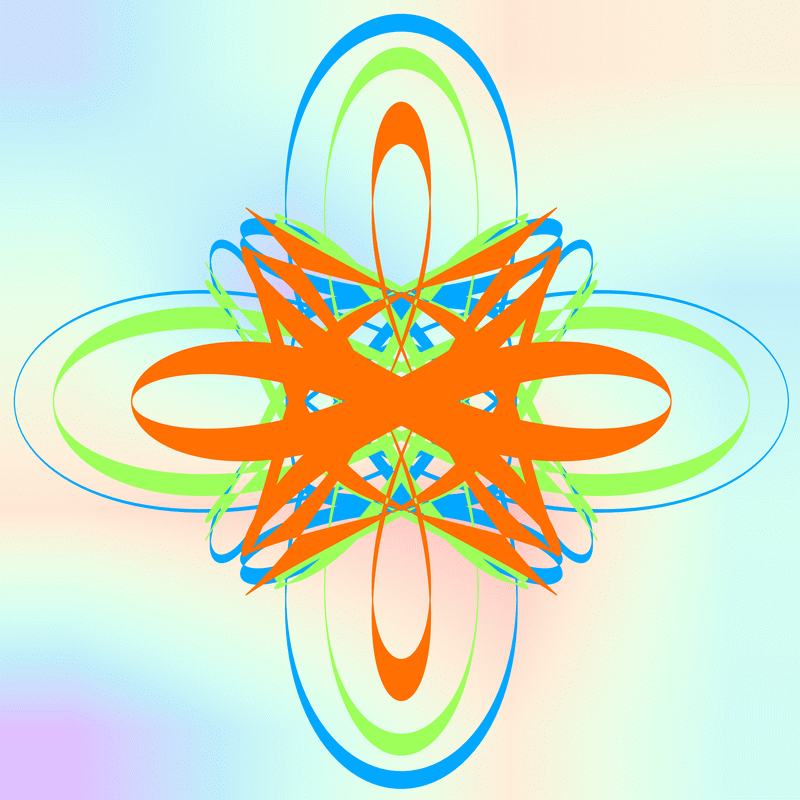 gnarly spirograph images generated with matplotlib fill_between(), with variations between which rows the colouring occurs